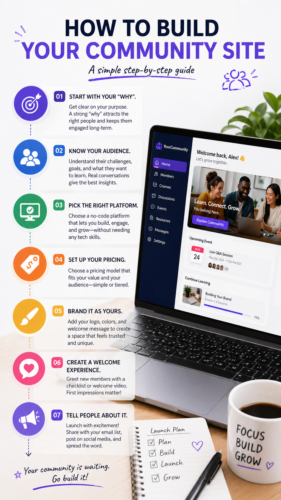 How to Build Your Community Site